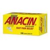 trust-pharma-Anacin